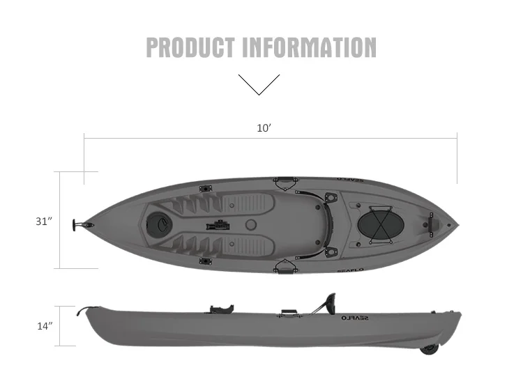 HDPE Plastic Boat Fishing Kaya - Fishing Equipment In avaliação e preço