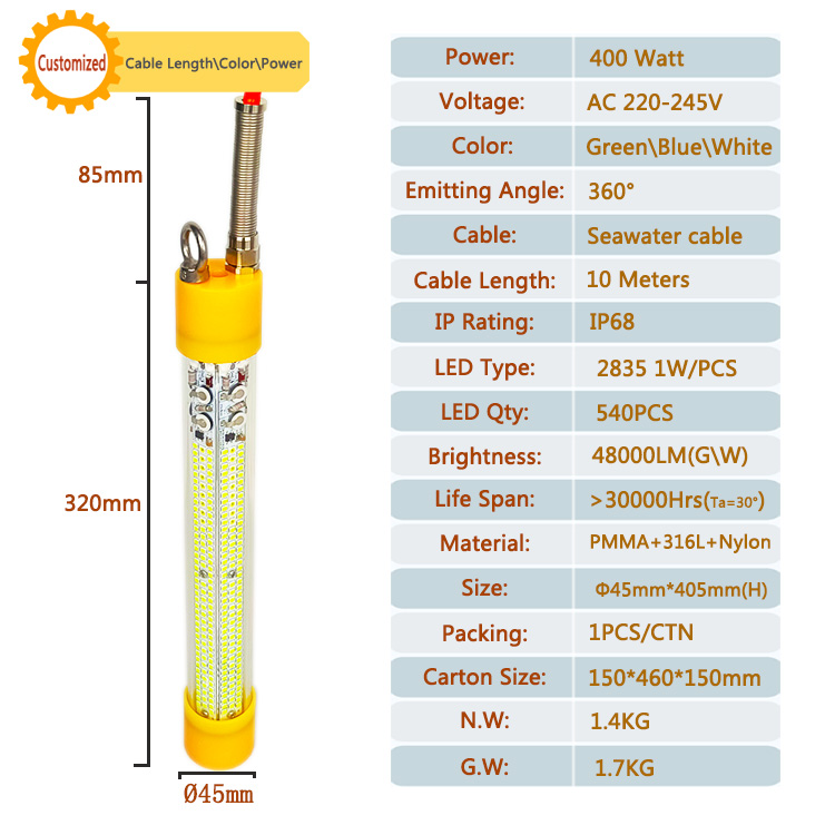 400W Verde Branco 220v Iscas d - Fishing Lure avaliação e preço