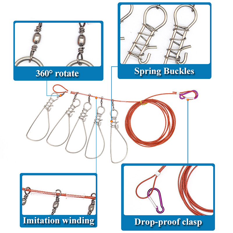 ● Fivela de Bloqueio para Peix - Fishing Equipment Guide avaliação e preço