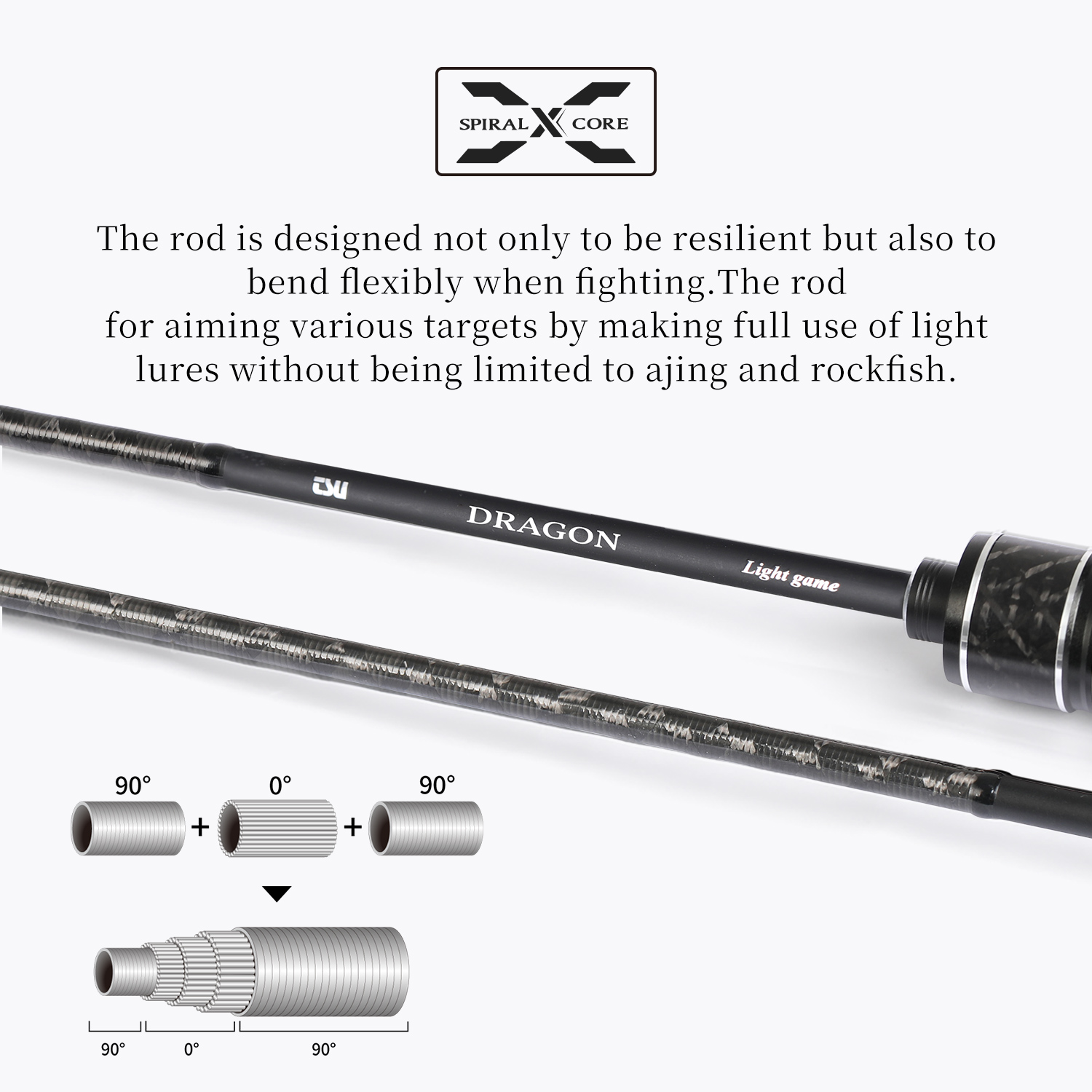 Vara de Pesca TSURINOYA Light  - Fishing Equipment Guide avaliação e preço