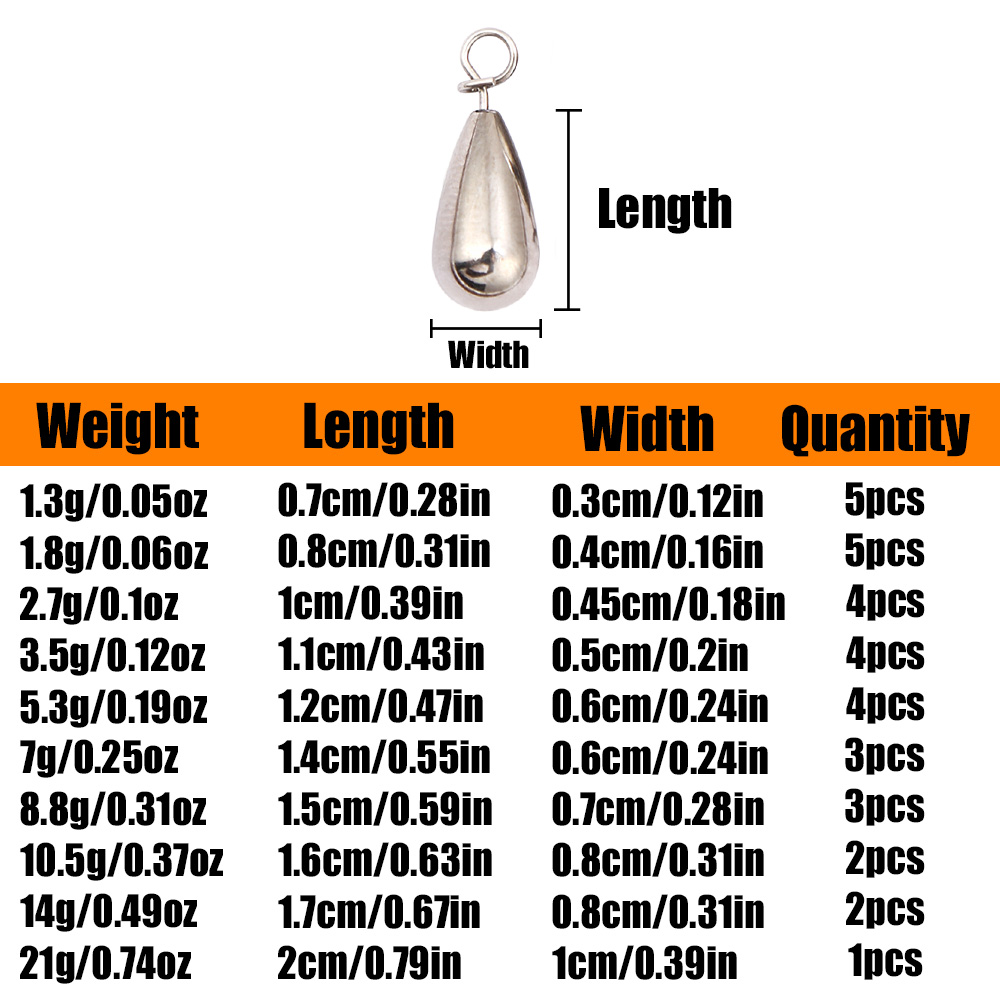 B & u tungstênio fastach chumb - Tungsten Sinkers avaliação e preço